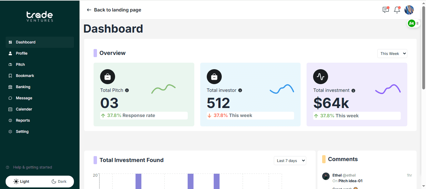 Trade Ventures
