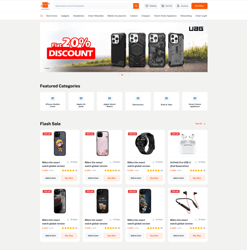 A to Z Ecommerce